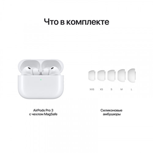 Беспроводные наушники Apple Pro 3 Type-C (2025) — фото 4